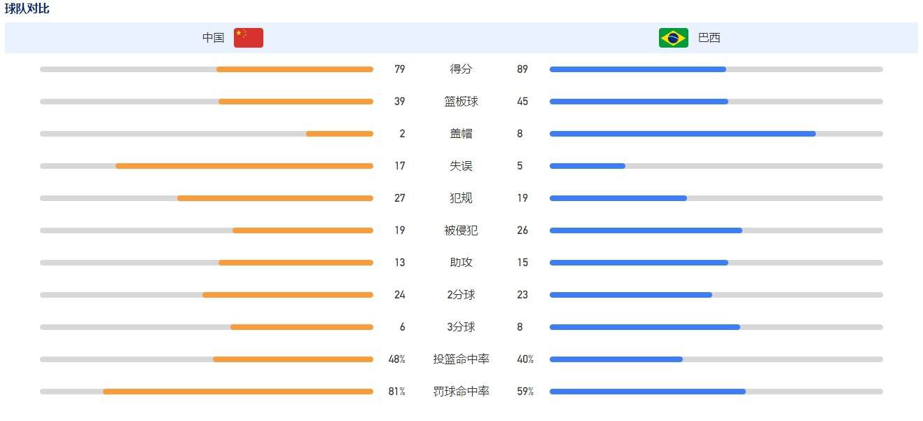 欧美性色黄大片一级毛片视频